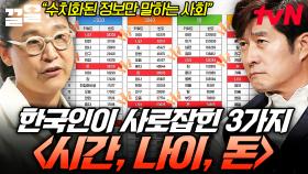 요즘 현대인들이 가장 많이 고민하는 부분? 시간, 돈, 나이에 얽혀 사는 한국인들의 문제점 | 어쩌다어른