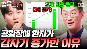 죽을 것 같은 공포를 느끼는 정신과 질환, 공황장애 환자가 폭증한 이유 | #어쩌다어른