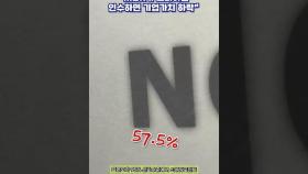 국민 60% 