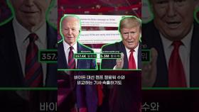 '틱톡 금지' 외치던 트럼프, 틱톡 첫 영상은?