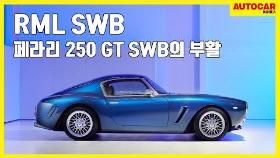 RML SWB, 페라리 250 GT SWB의 부활