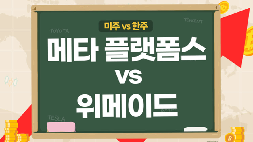 [미주vs한주] 메타 투자 비용 문제에 주가 폭락, ‘위믹스 상폐 논란’ 위메이드도 조심해야 | ZUM TV