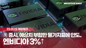 [0113개장체크] 美 증시, 예상치 부합한 물가지표에 안도..엔비디아 3%↑