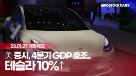 [0127개장체크] 美 증시, 4분기 GDP 호조..테슬라 10%↑