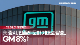 [0201개장체크] 美 증시, 인플레 둔화 기대로 상승..GM 8%↑