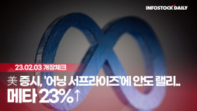 [0203개장체크] 美 증시, '어닝 서프라이즈'에 안도 랠리..메타 23%↑