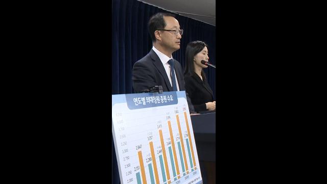 [속보] 복지부 "전국 의대 원하는 의사 증원, 다 합치니 3953명"
