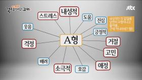 가장 흔한 편견, 혈액형! '집단'보단 '개인'에 주목