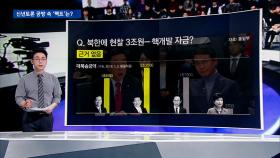 [팩트체크] JTBC 신년토론…엇갈린 공방 속 