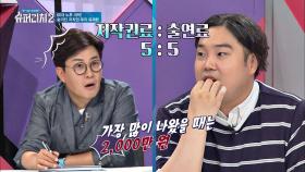 [노후 대박] '저작권료 부자' 유재환! ＂한 달 많게는 2천만 원＂