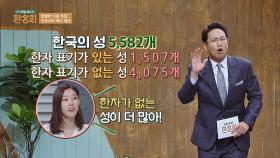 한국의 성 중 '한자 없는 성'이 70%(!) 대부분 국내 귀화자