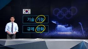 [팩트체크]'한국 드론' 평창 하늘 날지 못한 이유는?