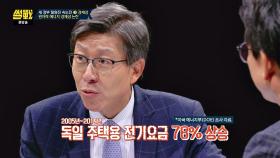 ③경제성, 탈원전의 대가를 치른 독일 국민들 '전기요금 78% 상승'