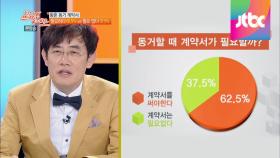 동거 계약서, 필요하다 vs 필요 없다