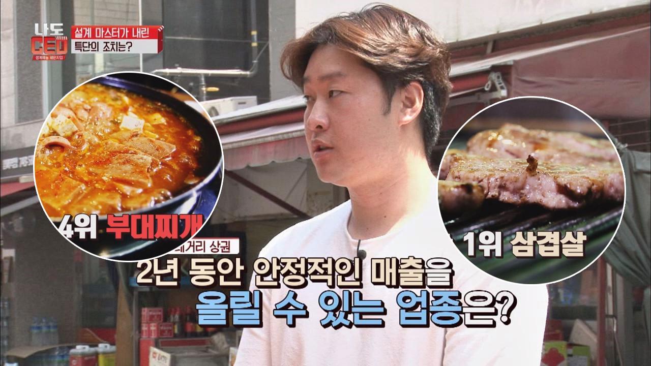 [오피스 상권] 부대찌개+삼겹살 조합으로 업종 체인지! | ZUM TV