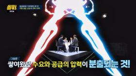 이진우, 서울 집값 상승의 진짜 이유 