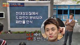 뇌 속에서 패턴을 만드는 '도파민' 분비에 따른 현상 인식