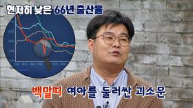 국가적 현상 '출산율'에도 영향을 끼치는 다양한 미신