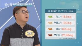 지방 타파에 최강(!) 다이어트의 열쇠 '보이차'