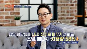 (LED 전성시대) 에너지·요금 절약 甲 