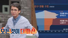 2060년 고령화 사회, 국가의 대비책이 없으면 모든 것이 파산!