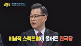 분열된 '보수세력'으로 '그릇'에 담길 내용물이 줄어든 한국당