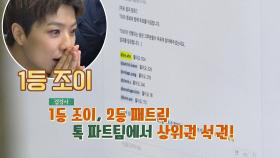 ↖크루가 뽑은 최고의 아이디어 뱅크는? ☞ 조이(안영미)가 1등↗