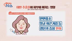 중년 여성을 괴롭히는 '갱년기 증상 완화'에 좋은 '양태반'