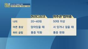 '허리디스크 vs 척추관 협착증' 구분하는 3가지 방법!