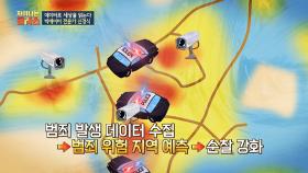 [범죄 예방]도 가능하게 한 '빅데이터'의 활용