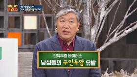 남성들의 '구인두암' 유발하는 자궁경부암 바이러스(=인유두종)