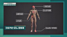 '전신 혈관'이 망가져 평생 관리를 해야 하는 '당뇨 합병증'