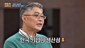 한국 기업이 '수직적 기업문화'로 잃은 것 생산성