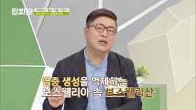 재생이 불가능한 연골의 염증을 막아주는 '보스웰릭산'