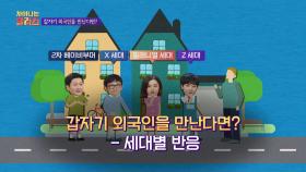 (나는 어떤 세대일까?🙃) 갑자기 외국인을 만난다면? | JTBC 201012 방송