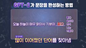 정확도甲 'GPT-3'가 문장을 완성하는 방법 (ft. 딥러닝) | JTBC 201130 방송