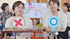 (오해와 진실) 이경실은 말술🍺이다?! ㅋㅋㅋ | JTBC 201023 방송