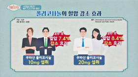 혈관 건강 치트키! 사탕수수 속 '폴리코사놀'이 주는 대단한 효과💪🏻 | JTBC 201021 방송