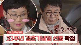쇳독 오른(?) 팽현숙에게 💎귀금속 선물💎 약속한 최양락 | JTBC 201101 방송