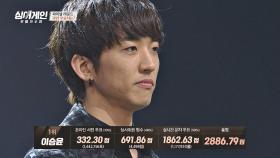 [파이널 라운드] 〈싱어게인〉 최종 1위 '이승윤' | JTBC 210208 방송