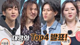 [결과 발표] 다시 너를 웃기다! 〈웃어게인〉 TOP4의 소감 ☞ | JTBC 210227 방송