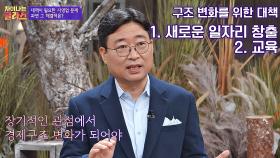 대책이 필요한 자영업, 장기적인 구조 변화를 위한 해결책! | JTBC 210311 방송