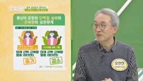 근육량 늘리고 다이어트에 도움 주는 ☞ 「유청 단백질」 | JTBC 210401 방송