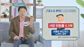 사망까지 초래하는 