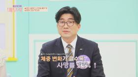 반복되는 '요요현상'은 사망 위험률을 높인다☠️ | JTBC 210420 방송