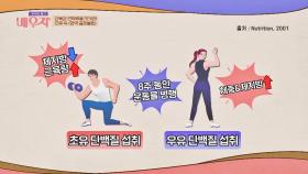 다이어트에 효과적인 초유🥛속 