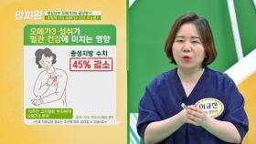 중성지방, 콜레스테롤 감소에 좋은 '초임계 rTG 오메가3' | JTBC 211014 방송