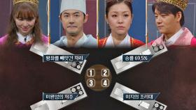 조리대의 특징 분석! 쿡킹들의 조리대 선택👨‍🍳 | JTBC 211209 방송