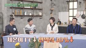 몸속 체온이 1도만 떨어져도 면역력이 30% 감소?! | JTBC 211216 방송