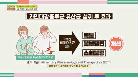 [장 건강 유산균] '비피도박테리움' 먹고 소화불량 안녕~🖐 | JTBC 220318 방송